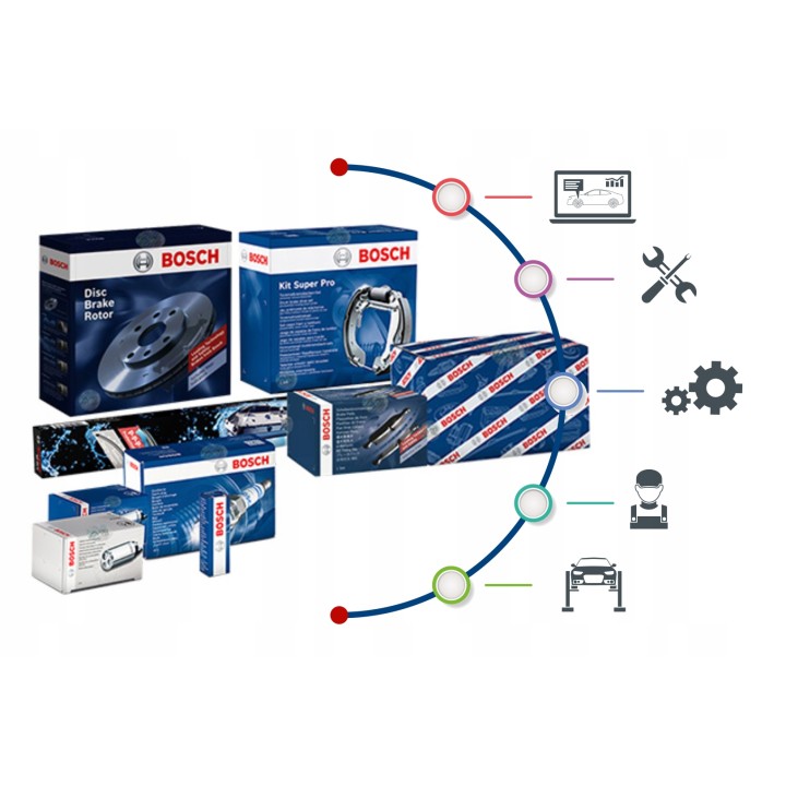 BOSCH PASEK WIELOROWKOWY 7PK1280