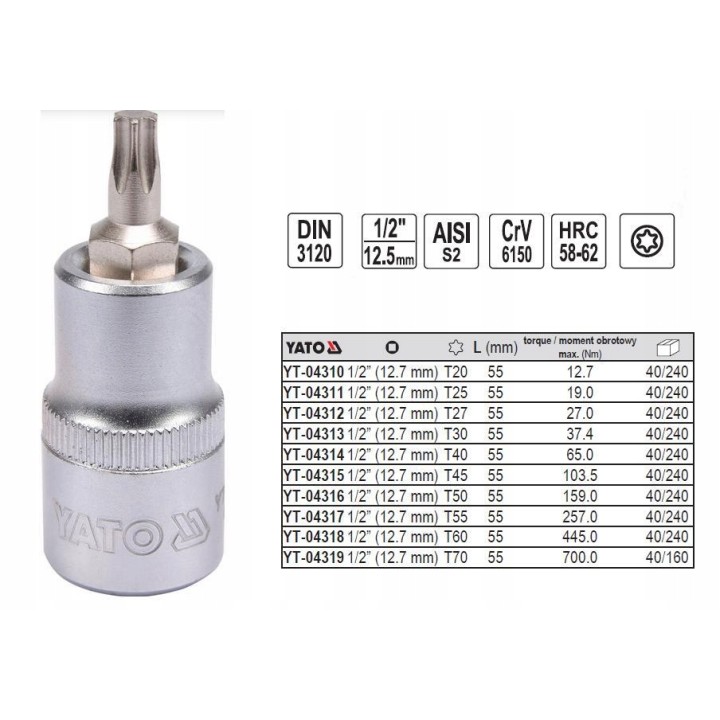 YATO KLUCZ TRZPIENIOWY TORX 1/2" T40 L55MM