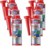 LIQUI MOLY ŚRODEK DO OCHRONY UKŁ. PALIWOWEGO DIESEL 250ML / COMMON RAIL /