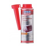 LIQUI MOLY ŚRODEK DO PALIWA DO OCHRONY FILTRA DPF 250ML / LIQUI MOLY