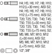 YATO WKŁADKA DO SZUFLADY KOŃCÓWKI WKRĘTAKOWE (BITY)...