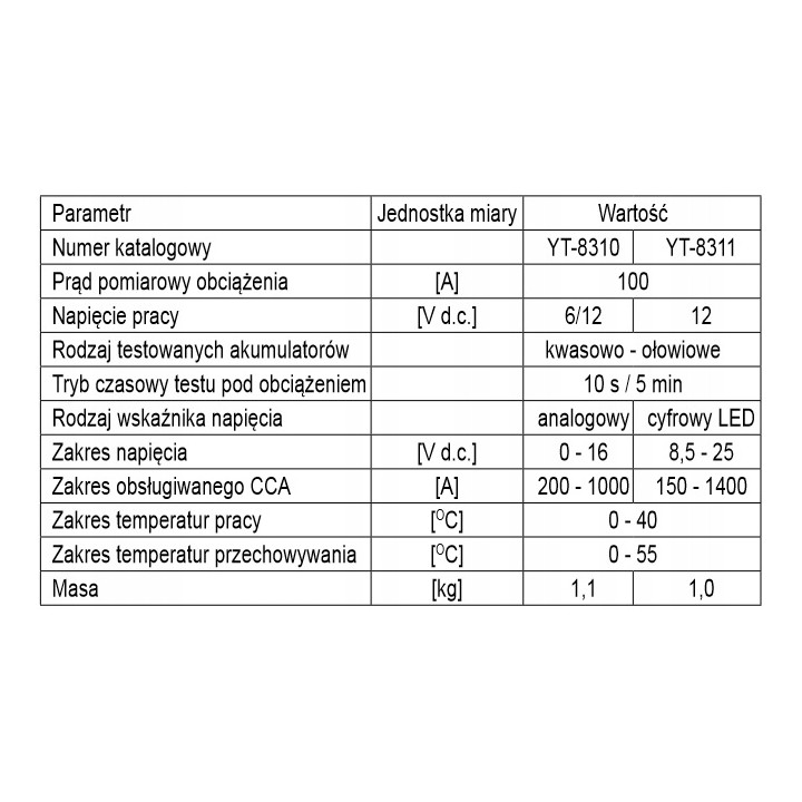 YATO TESTER AKUMULATORÓW 6/12V